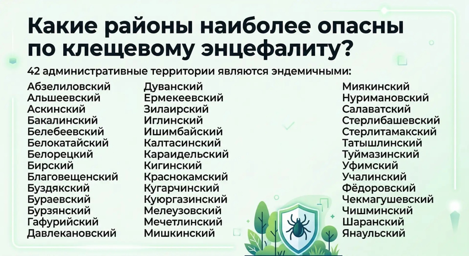 Аскинский район в числе опасных по клещевому энцефалиту